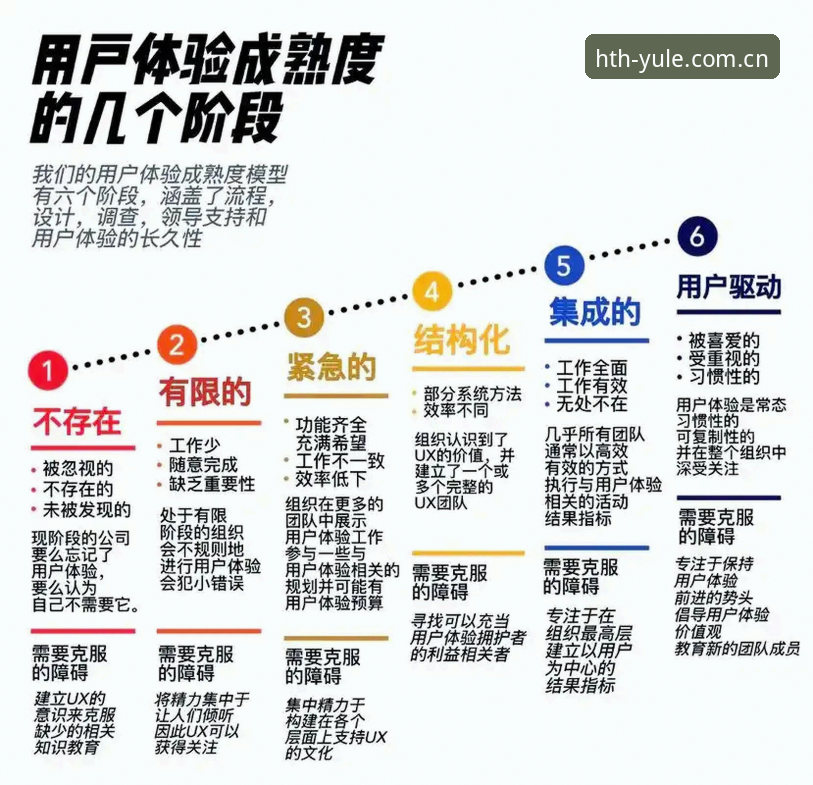华体会体育平台深度解析：稳定性、版本迭代与用户体验全介绍
